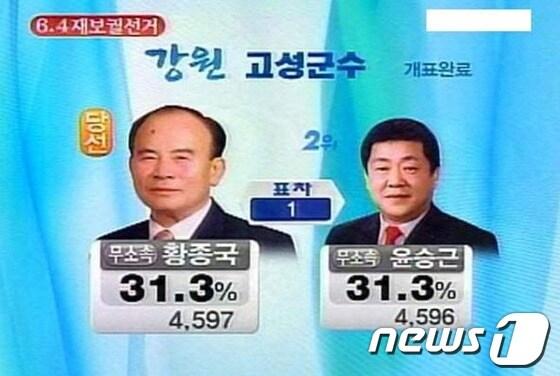 본문 이미지 - 트위터 @savearthh © News1