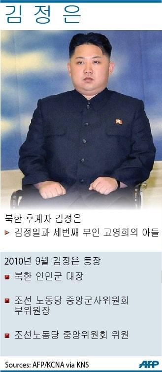 본문 이미지 - © AFP=News1   박소영 기자