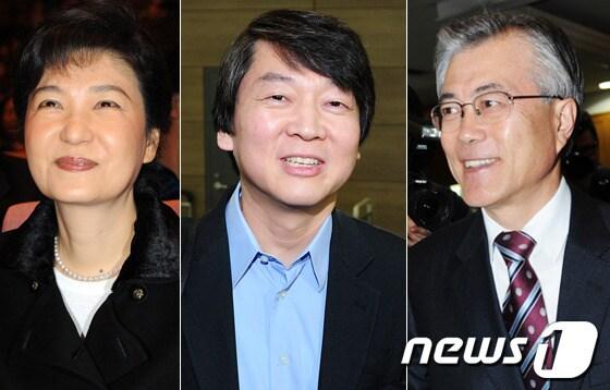 본문 이미지 - 박근혜 한나라당 비상대책위원장, 안철수 서울대 융합과학기술대학원장, 문재인 민주통합당 상임고문(왼쪽부터) © News1 (서울=뉴스1)