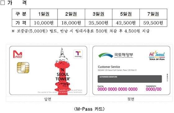 본문 이미지 - 엠패스 © News1  