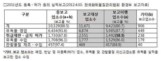 본문 이미지 - © News1 