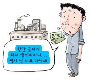 본문 이미지 - C 출판사에서 발행한 사회·문화 교과서에서 공장 노동자는 임금이 낮은 직업으로 소개하고 있다.© News1 