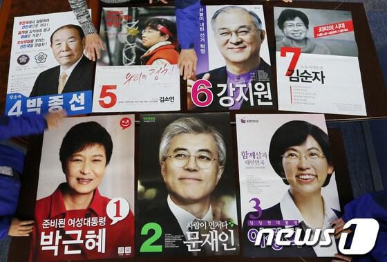 본문 이미지 - 제18대 대통령 선거를 20일 앞둔 29일 과천시 중앙선거관리위원회 상황실에서 직원들이 대통령 선거 후보자들의 포스터를 점검하고 있다. 제18대 대선에는 기호1번 박근혜 새누리당 후보, 기호2번 문재인 민주통합당 후보, 기호3번 이정희 통합진보당 후보, 기호4번 박종선 무소속 후보, 기호5번 김소연 무소속 후보, 기호6번 강지원 무소속 후보, 기호7번 김순자 무소속 후보가 등록 하였다. 2012.11.29/뉴스1 © News1   송원영 기자