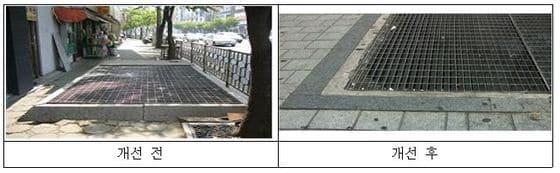 본문 이미지 - 보행불편 지하철 환기구 개선 전과 후 모습. (서울시 제공) © News1  
