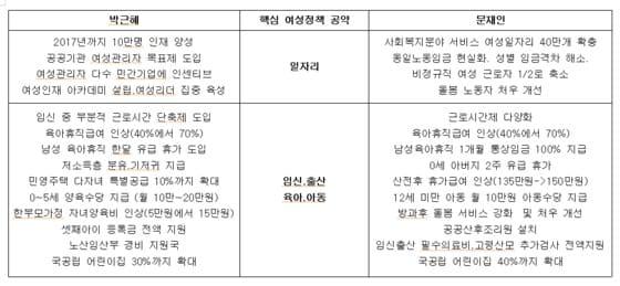 본문 이미지 - © News1 