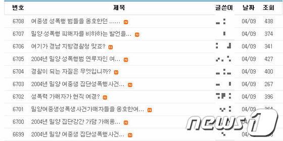 본문 이미지 - 경남지방경찰청 홈페이지 자유게시판 © News1 
