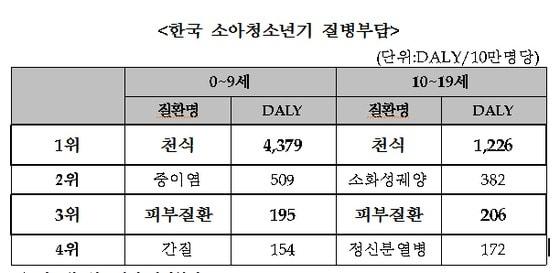 본문 이미지 - © News1 