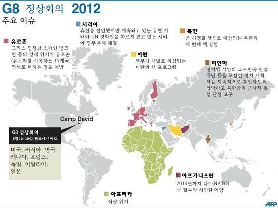 본문 이미지 - © AFP=News1 