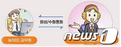 본문 이미지 - 자료제공=이천시© News1 