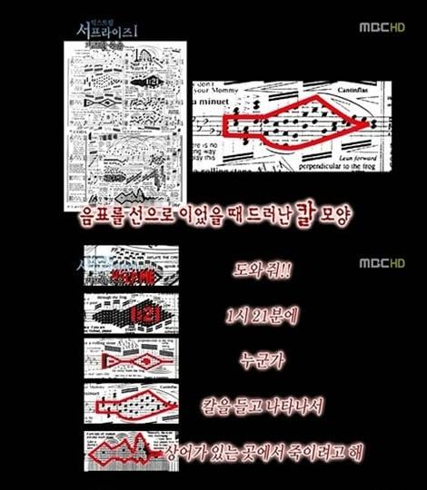본문 이미지 - MBC '신비한 TV 서프라이즈'© News1 