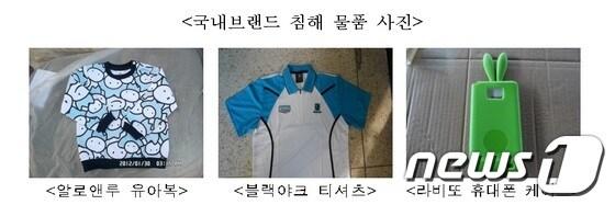 본문 이미지 - 국내 브랜드 침해 사례를 분석한 결과, 유아복·아웃도어·휴대폰 악세사리 등 전 품목으로 침해대상이 확산되고 있다. © News1 
