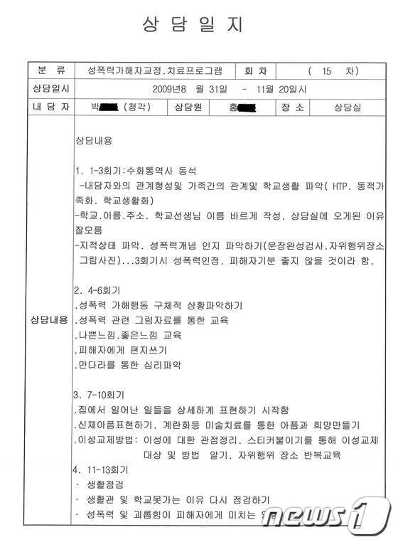 본문 이미지 - 메아리복지원은 2009년 첫 동성간 성폭행 사건이 발생하자 울산장애인성폭력상담소에 의뢰해 성폭행 가.피해자 치료를 진행했다.© News1 