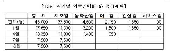 본문 이미지 - © News1 