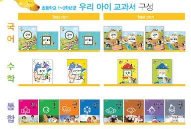 본문 이미지 - 개정된 초등 1학년 교과서 © News1  