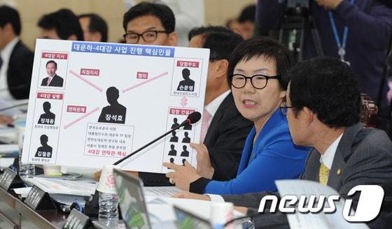 본문 이미지 - 민주당 새누리당 이미경 의원이 14일 오전 세종특별자치시 정부세종청사에서 열린 국토교통부 2013 국정감사에서 질문을 하고 있다. 2013.10.14/뉴스1 © News1   김용빈 기자