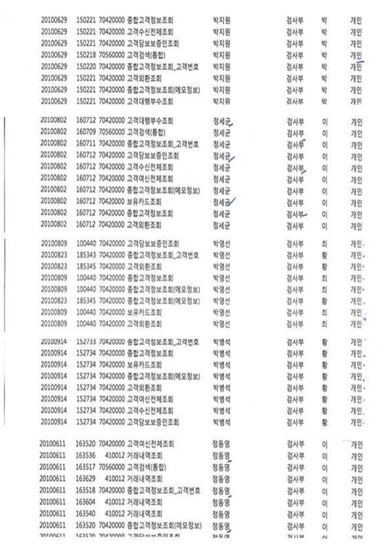 본문 이미지 - 김기실 의원실 제공© News1 
