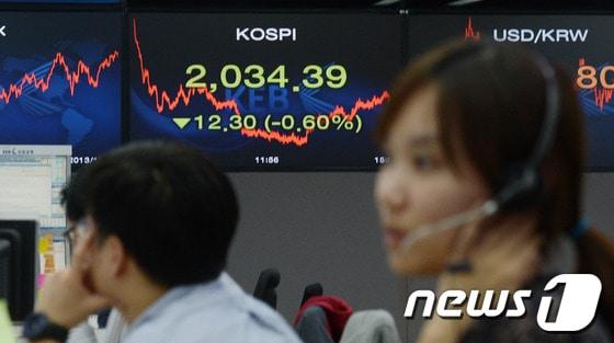 본문 이미지 - 외국인 순매수 행진이 41거래일 만에 멈추면서 코스피가 2030선으로 내려앉은 지난 25일 오후 서울 중구 외환은행 딜링룸에 코스피지수가 2,034.39를 나타내고 있다. 2013.10.25/뉴스1 © News1   손형주 기자