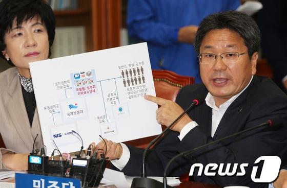 본문 이미지 - 국회 정무위원회 소속 강기정 민주당 의원이 29일 오전 서울 여의도 국회에서 열린 24시 비상국회 운영본부-정무위 연석회의에서 국가보훈처 대선개입 의혹과 관련해 발언하고 있다. 2013.10.29/뉴스1 © News1 허경 기자