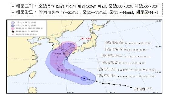 본문 이미지 - 태풍 &#39;다나스&#39; 예상경로 © News1  