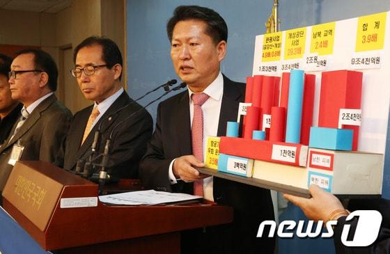 본문 이미지 - 민주당 정청래, 김성곤 의원이 남북경협비대위와 함께 1일 서울 여의도 국회 정론관에서 &#39;5.24조치 이후 남북한 경제적피해&#39; 연구 결과를 발표하고 있다. 이날 기자회견에서 정 의원은 5.24 제재 조치로 남북경제교류가 전면 중단된 이후 지난 3년간 우리나라의 직접적인 경제적 피해는 약 89.1억달러, 북한은 약 22.6억 달러로 우리가 북한보다 약 4배나 많은 것으로 발표했다. 2013.11.1/뉴스1 © News1   송원영 기자