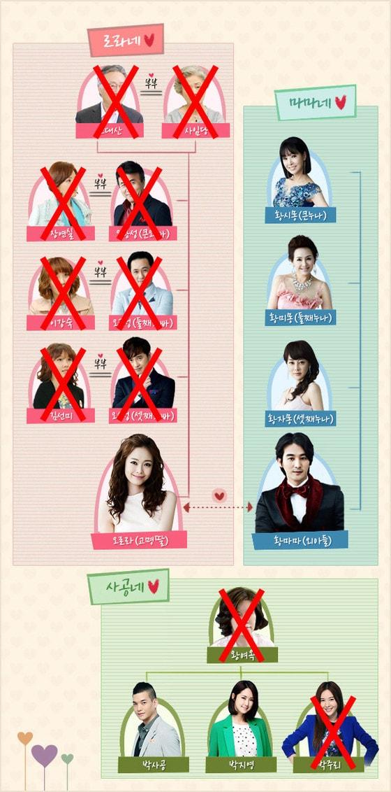 본문 이미지 - '오로라 공주' 데스노트 (온라인 커뮤니티). © News1 