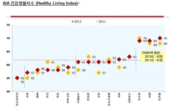본문 이미지 - © News1  