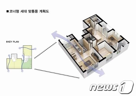 본문 이미지 - LH가 개발한 맞통풍 평면구조/제공=LH© News1 