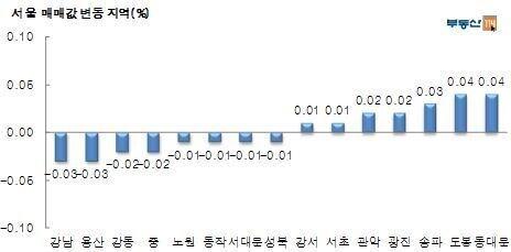 본문 이미지 - 