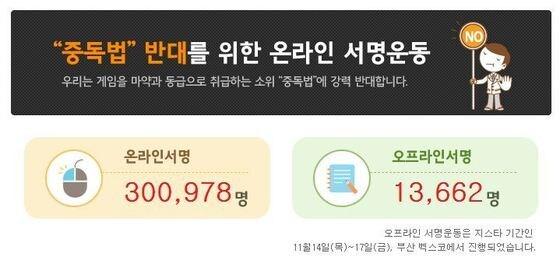 본문 이미지 - 게임중독법 반대 온라인 서명운동이 8일 현재 30만명을 넘어섰다.© News1  