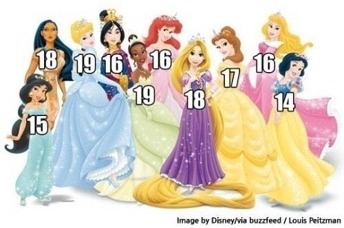 본문 이미지 - (Disney/Buzzfeed) © News1 