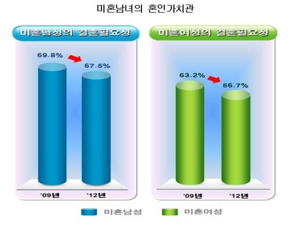 본문 이미지 - © News1 