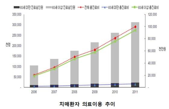 본문 이미지 - © News1   염지은 기자