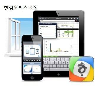 본문 이미지 - 한글과컴퓨터, '한컴오피스 iOS' 앱 © News1  