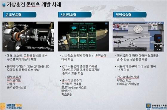 본문 이미지 - 한국기술교육대학교 능력개발교육원이 무상 보급하는 가상훈련 콘텐츠&#40;한국기술교육대학교 제공&#41;. © News1 
