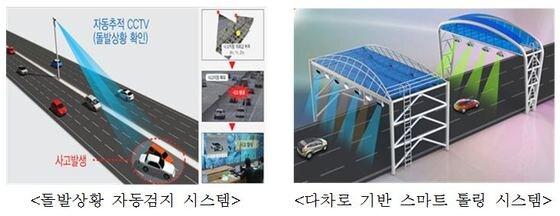 본문 이미지 - (국토교통부 제공) © News1  