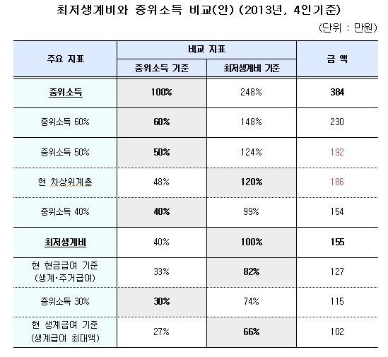 본문 이미지 - © News1 