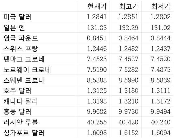본문 이미지 - 