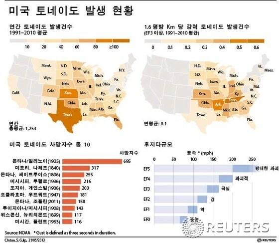 본문 이미지 - 