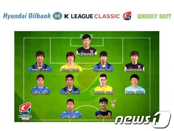 본문 이미지 - K리그 클래식 12라운드 베스트 11(한국프로축구연맹 제공).© News1  