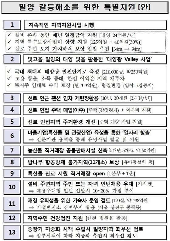 본문 이미지 - 