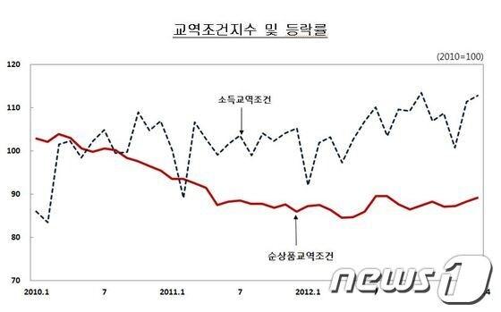 본문 이미지 - 