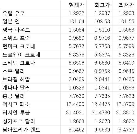 본문 이미지 - 