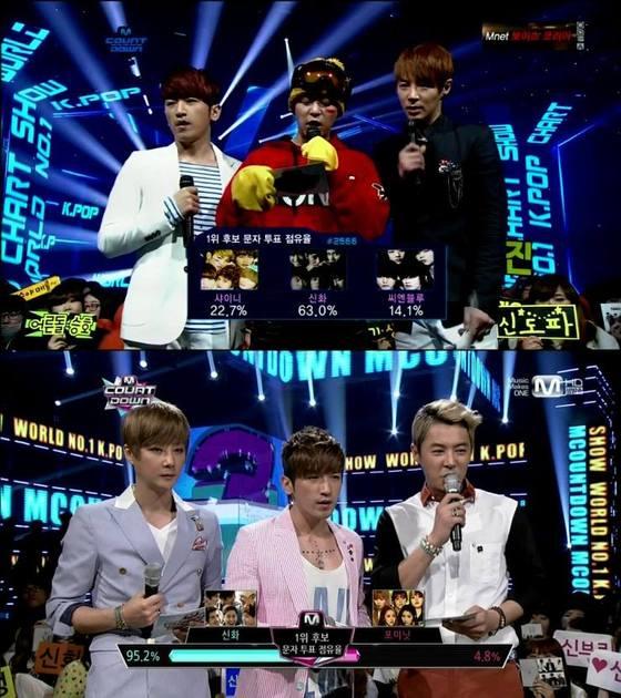 본문 이미지 - 2012년(위)과 올해 Mnet '엠카운트다운'에 출연한 그룹 신화(Mnet 제공). © News1  