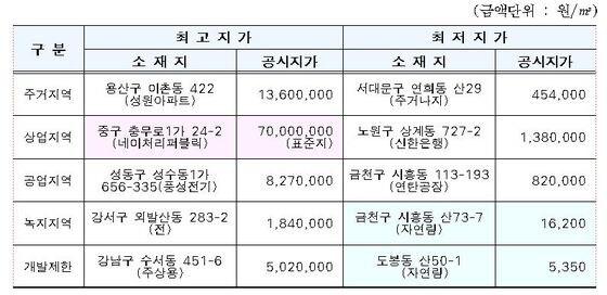 본문 이미지 - 