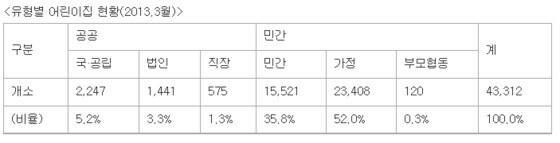 본문 이미지 - © News1 