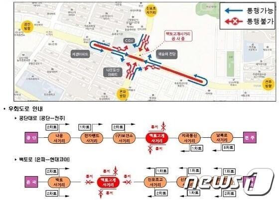 본문 이미지 - 군산 백토고개 공사 구간 차량 통제도. © News1  