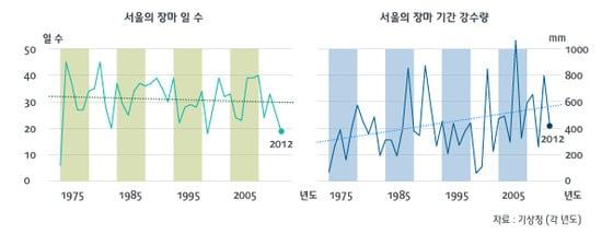 본문 이미지 - 