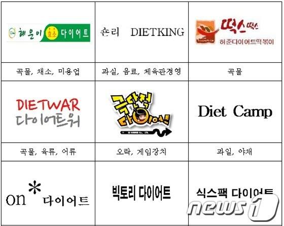 본문 이미지 - © News1 