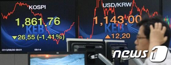 본문 이미지 - 코스피 지수가 급락하고 원·달러 환율이 상승하며 장을 시작한 20일 오전 서울 명동 외환은행 본점 딜링룸에서 딜러들이 분주히 업무를 보고 있다. 이날 코스피 지수는 전날보다 37.82포인트(2.00%) 떨어진 1850.49로 장을 마감하며, 연중 최고치를 경신했다. 2013.6.20/뉴스1 © News1   양동욱 기자