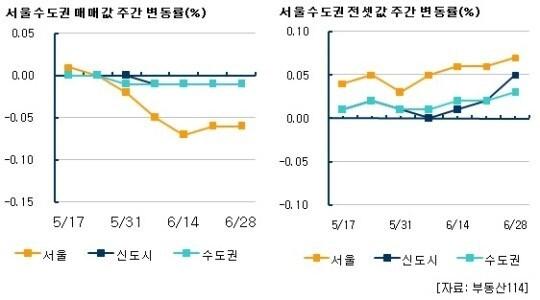 본문 이미지 - © News1  